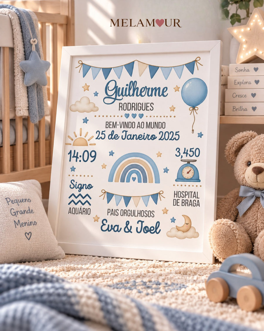 Bandeirolas e Balão Azul | Quadro Personalizado