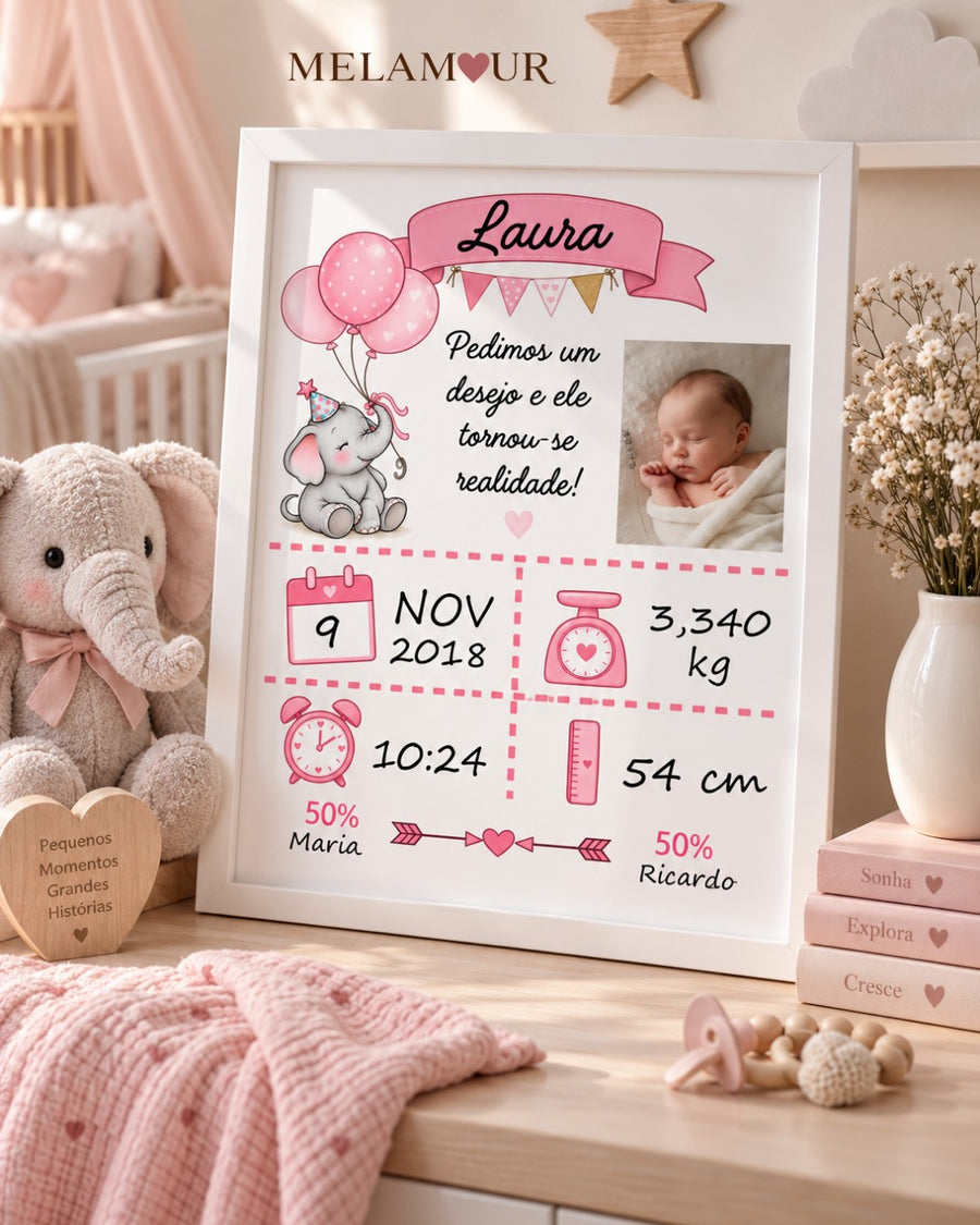 Nascimento com Fotografia | Quadro Personalizado